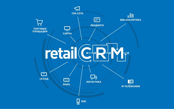 Информация о работе CRM системы для интернет-магазина