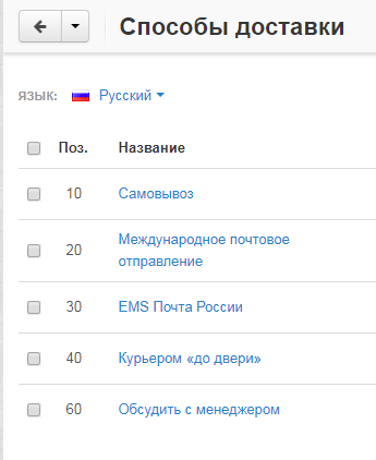 cms для создания интернет-магазинов