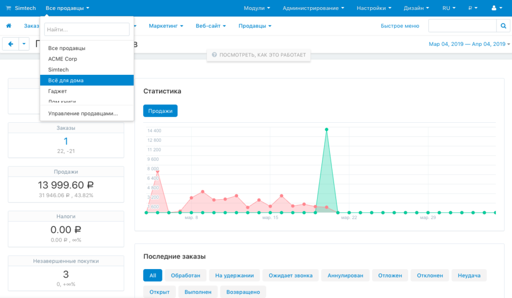 панель администратора платформы для маркетплейсов cs-cart