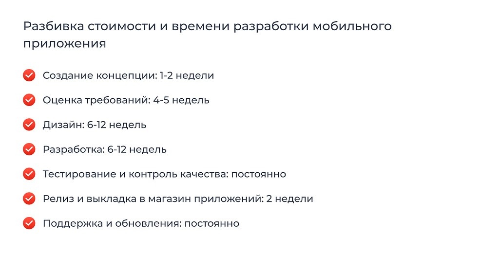 Разбивка затрат и времени на разработку мобильного приложения