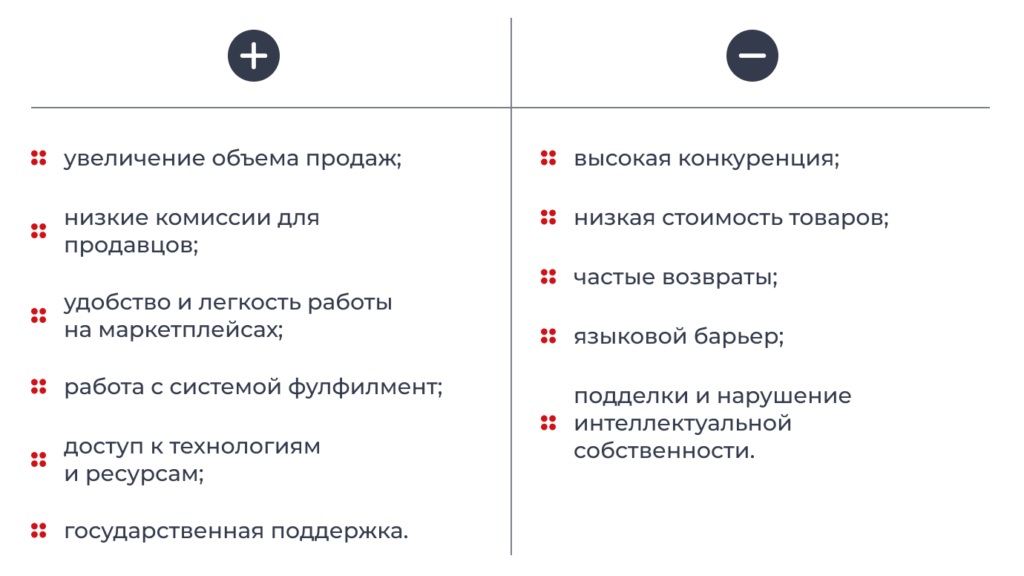 Плюсы и минусы работы на китайских маркетплейсах