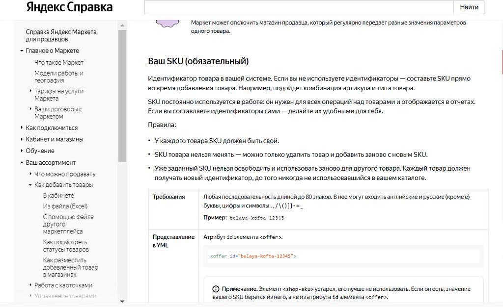 Yandex SKU