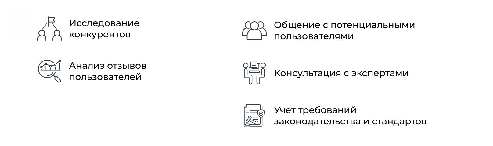 Как собирать нефункциональные требования