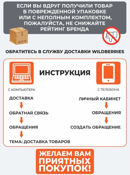 Как выполнена инфографика на Вайлдбериз