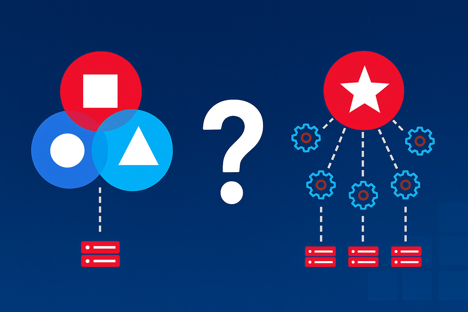 Монолит или микросервис