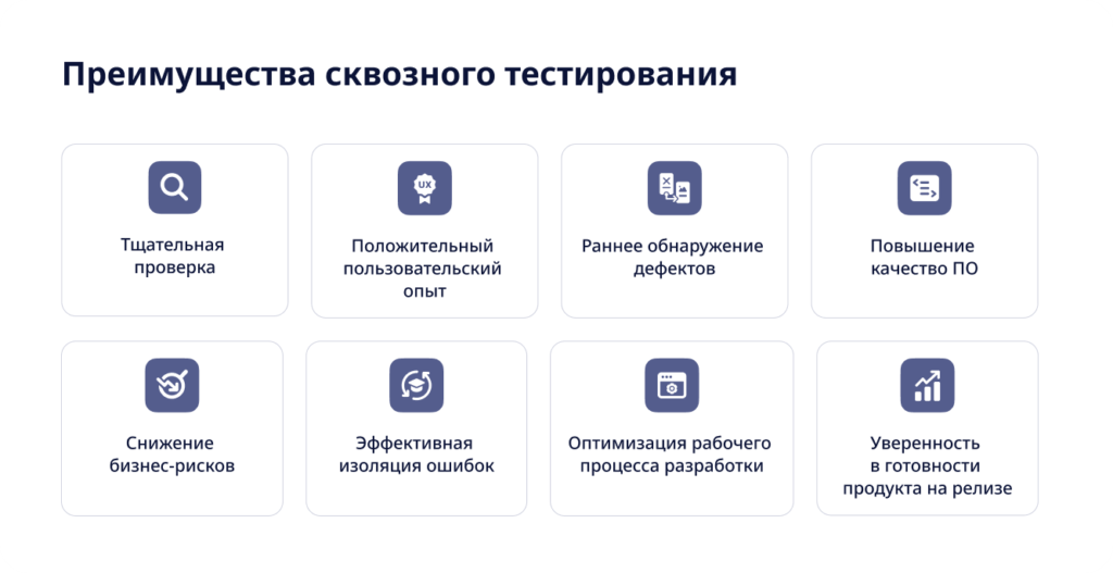 Преимущества сквозного тестирования