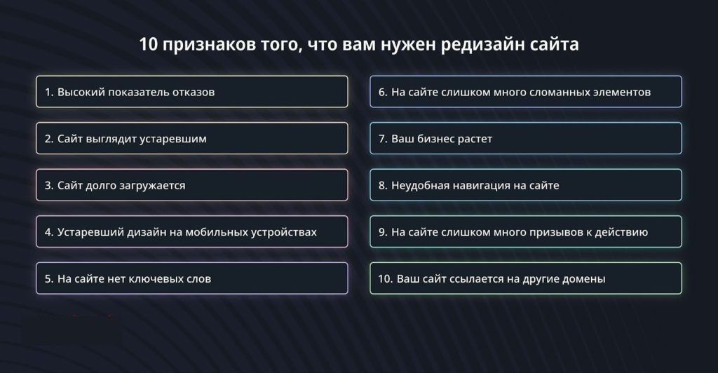 10 признаков обновить сайт