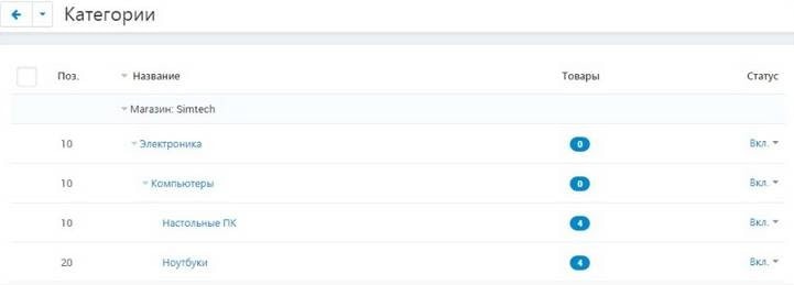 Название категории