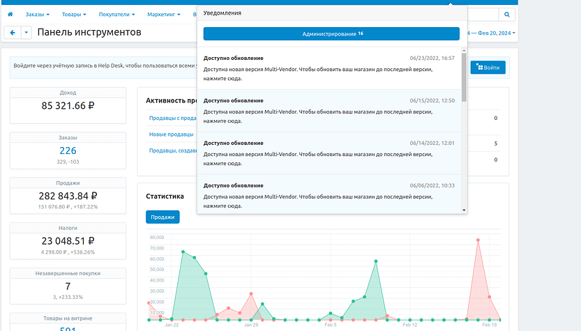 Админ-панель CS-Cart