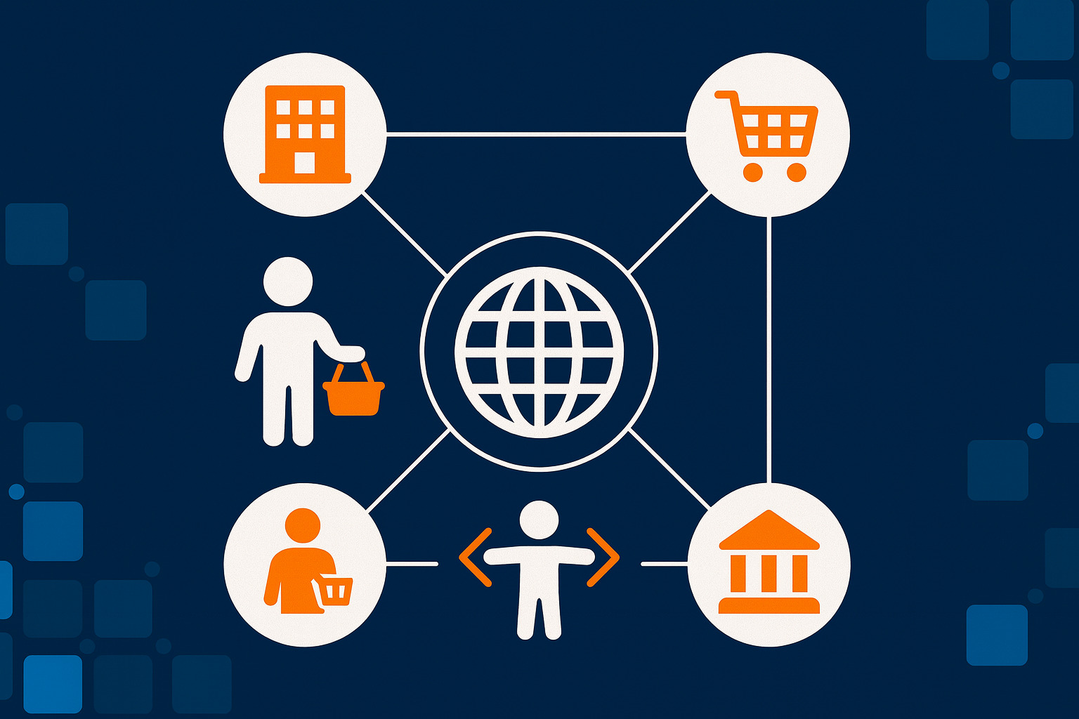 Типы электронной коммерции