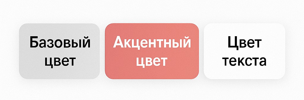 Цветовая палитра включает в себя три ключевых элемента