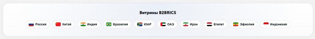 Доступные витрины