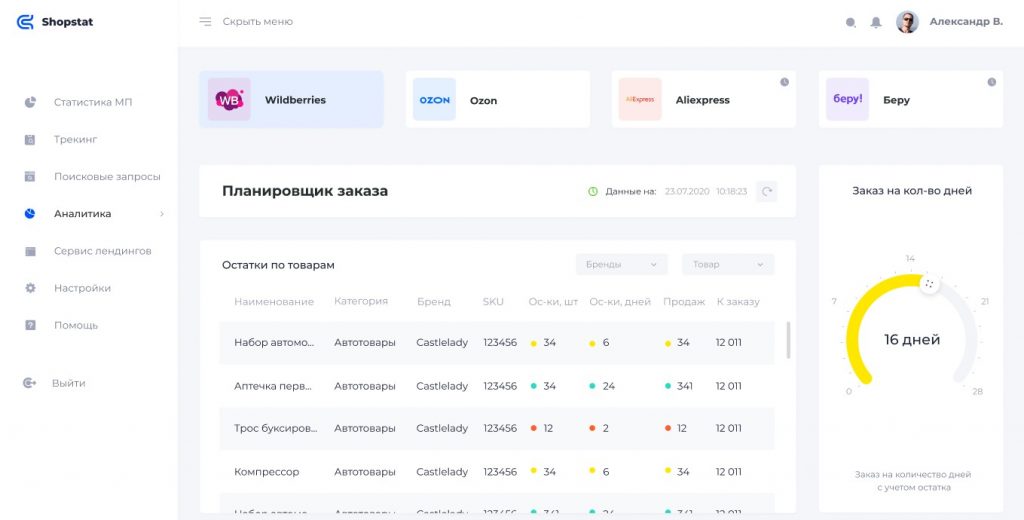 ShopStat
