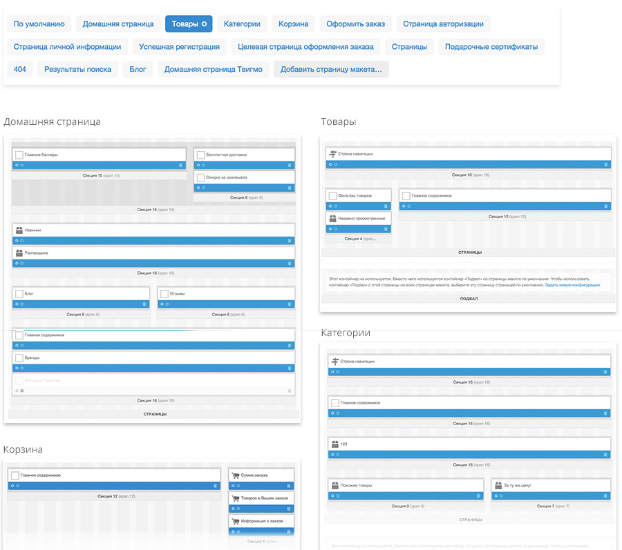 Для каждого типа страниц (домашняя страница, страница категории, карточка товара, личный кабинет и т.д.) предусмотрены свои макеты