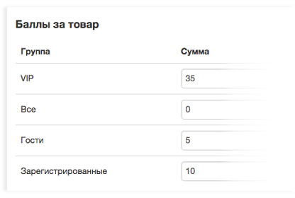 Начисляйте вашим клиентам бонусные баллы за покупки и давайте возможность расплачиваться бонусными баллами