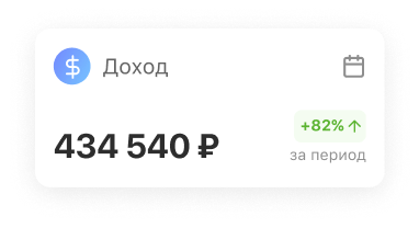 Доход за период
